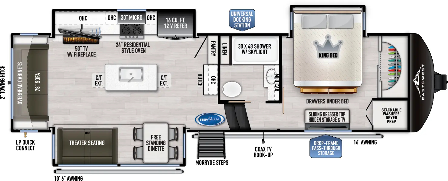 2025 EAST TO WEST RV AHARA 325RL